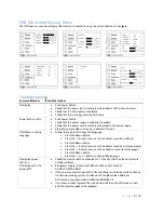 Preview for 8 page of Retro Arcade RA-19-LCD User Manual