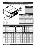 Preview for 8 page of RetroAire RC25 Installation, Operation And Maintenance Manual