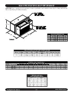 Preview for 10 page of RetroAire RC25 Installation, Operation And Maintenance Manual