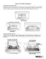 Preview for 13 page of Retrofire RF24BN Installation And Owner'S Manual