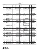 Preview for 22 page of Retrofire RF24BN Installation And Owner'S Manual