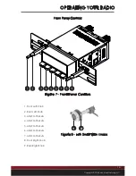 Предварительный просмотр 15 страницы RetroSound CLASSIC User Manual