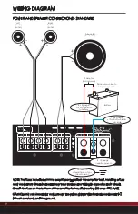 Preview for 10 page of RetroSound Stereo Phonic User Manual