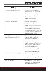 Preview for 14 page of RetroSound Stereo Phonic User Manual