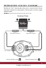 Предварительный просмотр 3 страницы RetroSound Triax User Manual