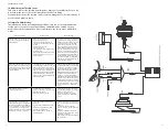 Preview for 12 page of Retrospec BEAUMONT User Manual