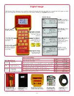 Preview for 2 page of Retrotec 1000 Quick Start Manual