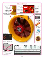 Preview for 3 page of Retrotec 1000 Quick Start Manual