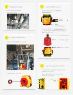 Preview for 2 page of Retrotec 450 Series Quick Manual