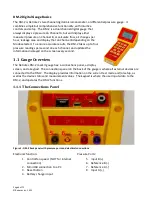 Preview for 6 page of Retrotec DM-2 Operation Manual