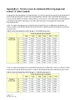 Preview for 63 page of Retrotec DM-2 Operation Manual