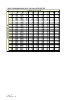 Preview for 66 page of Retrotec DM-2 Operation Manual