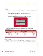 Preview for 28 page of Retrotec DM-2A mark II User Manual