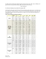 Preview for 74 page of Retrotec DM32 Operation Manual