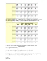 Preview for 82 page of Retrotec DM32 Operation Manual