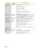 Preview for 12 page of Retrotec DucTester 300 Operation Manual