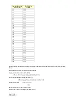 Preview for 66 page of Retrotec DucTester 300 Operation Manual