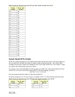 Preview for 79 page of Retrotec DucTester 300 Operation Manual