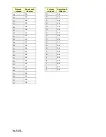 Preview for 80 page of Retrotec DucTester 300 Operation Manual