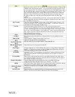 Preview for 89 page of Retrotec DucTester 300 Operation Manual