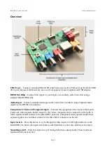 Preview for 4 page of RetroTINK 2X Quick Start Manual