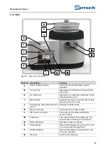 Preview for 29 page of Retsch AS 200 jet Manual