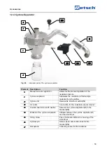 Preview for 53 page of Retsch AS 200 jet Manual