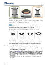 Preview for 22 page of Retsch AS 400 control Manual