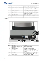 Preview for 28 page of Retsch AS 400 control Manual