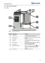 Preview for 29 page of Retsch AS200 tap Manual