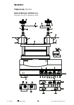 Предварительный просмотр 10 страницы Retsch AS200 Operating Instructions Manual