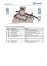 Предварительный просмотр 15 страницы Retsch Autofill 150 l Manual