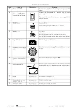 Preview for 11 page of Retsch BB 51 Operating Instructions Manual