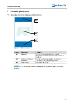 Предварительный просмотр 31 страницы Retsch GM 200 Manual