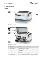 Preview for 17 page of Retsch Mixer Mill MM 500 nano Manual