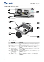 Preview for 18 page of Retsch Mixer Mill MM 500 nano Manual