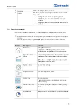 Preview for 53 page of Retsch Mixer Mill MM 500 nano Manual