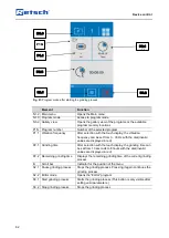 Preview for 62 page of Retsch Mixer Mill MM 500 nano Manual