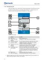 Preview for 70 page of Retsch Mixer Mill MM 500 nano Manual