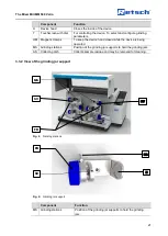 Preview for 21 page of Retsch MM 500 Vario Manual