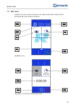 Preview for 55 page of Retsch MM 500 Vario Manual