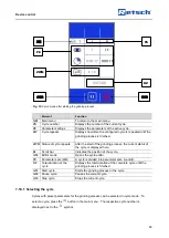 Preview for 63 page of Retsch MM 500 Vario Manual