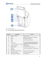 Preview for 17 page of Retsch PB100 Operation Manual