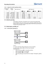 Предварительный просмотр 34 страницы Retsch PM400 Manual