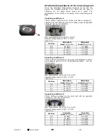 Preview for 20 page of Retsch TG200 Operating Instructions Manual