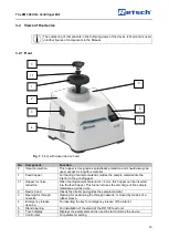 Preview for 19 page of Retsch ZM 300 Manual