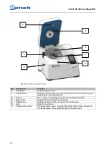 Preview for 20 page of Retsch ZM 300 Manual