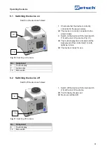 Preview for 31 page of Retsch ZM 300 Manual