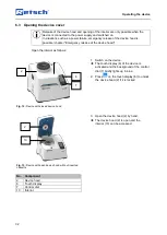 Preview for 32 page of Retsch ZM 300 Manual