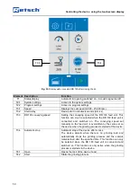 Preview for 50 page of Retsch ZM 300 Manual